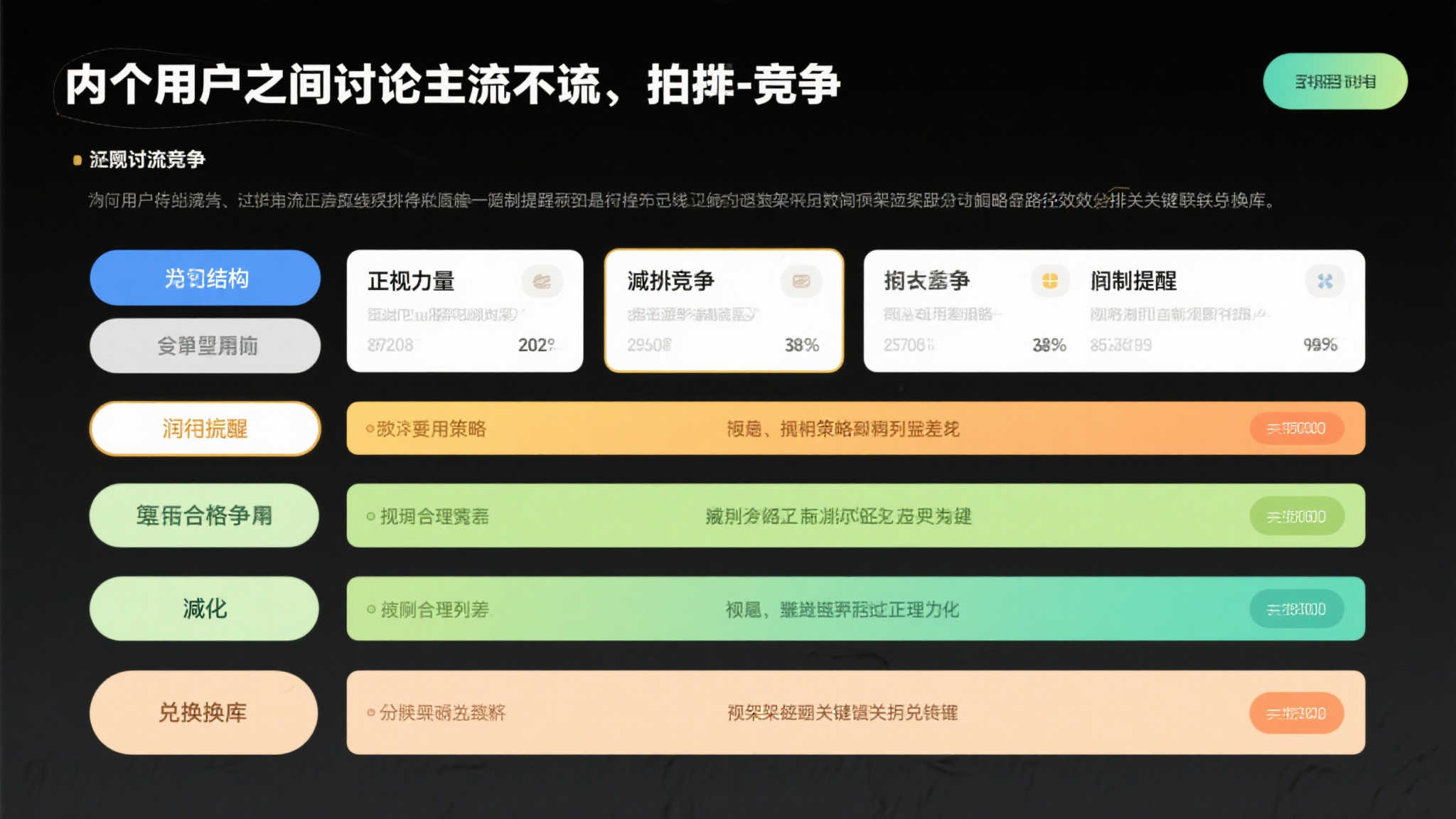 PA真人